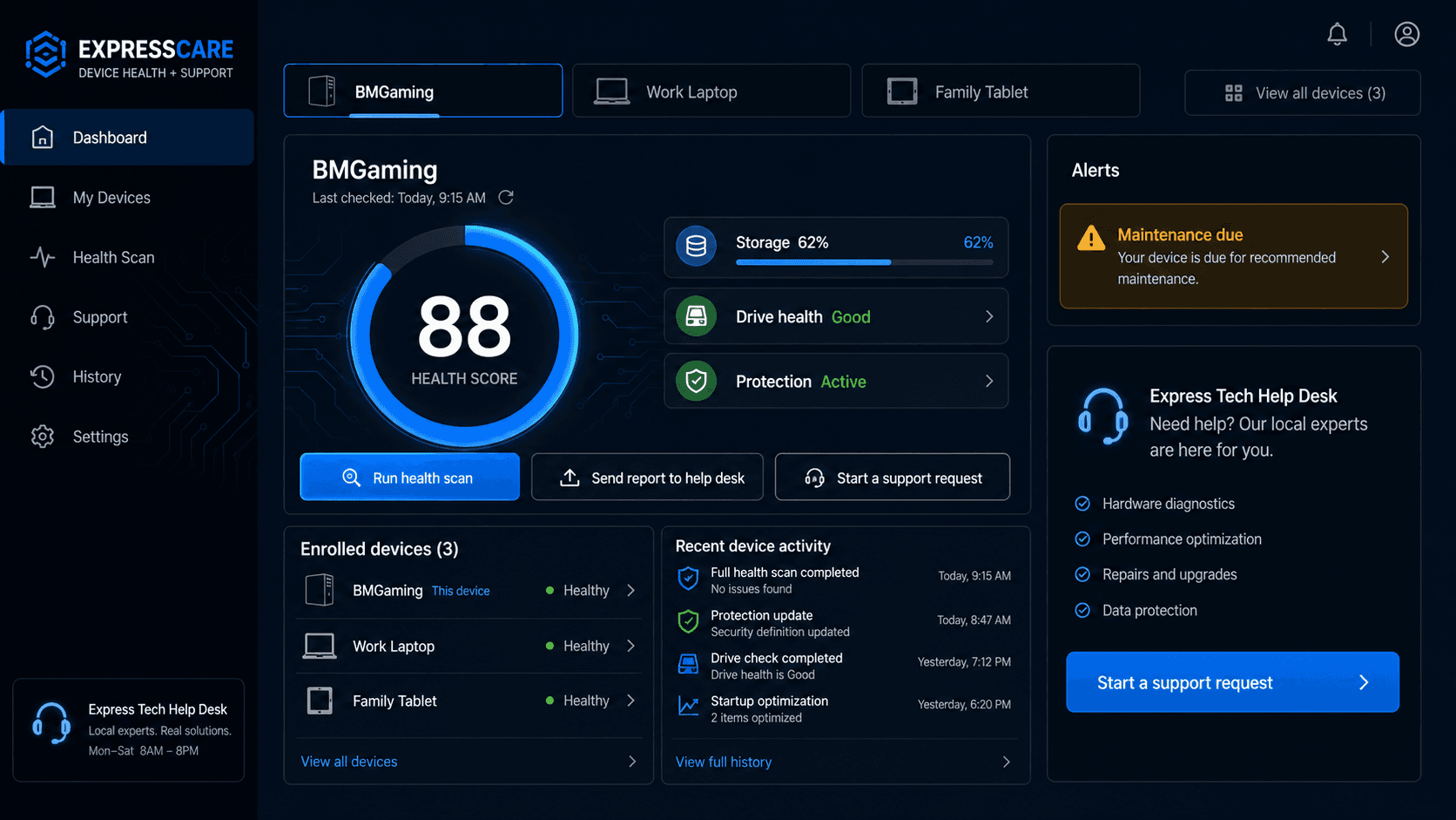 ExpressCare device health and support dashboard